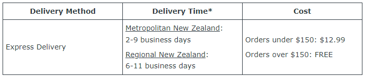 UGG NZ delivery table.png